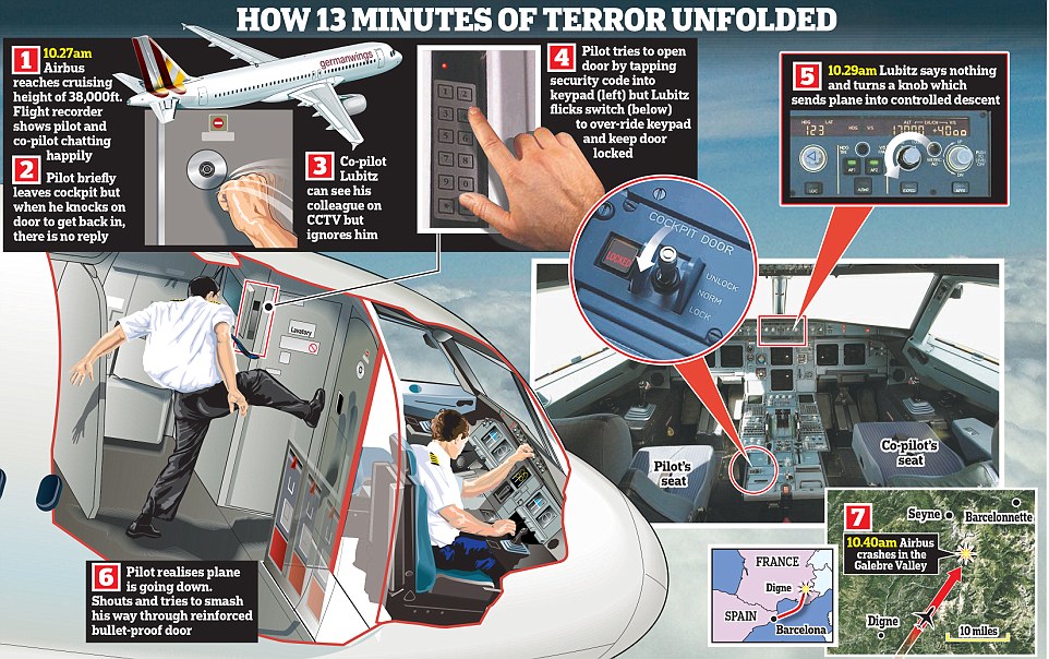 XXX_A320 cockpit GRAPHIC.1