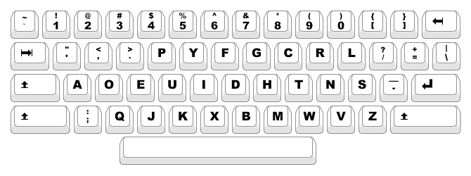 Dvorak_keyboard_layout[1]