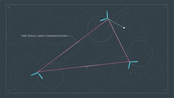 laser-comms[1]