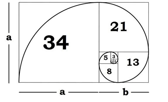 golden-ratio