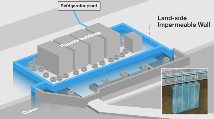 fukushima-ice-wall[1]