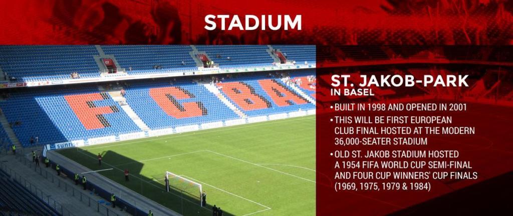 3db0af70-1c11-11e6-8e0b-175a61c4c740_TICKETBIS-EuropaLeague-Infografia-07-Stadiu