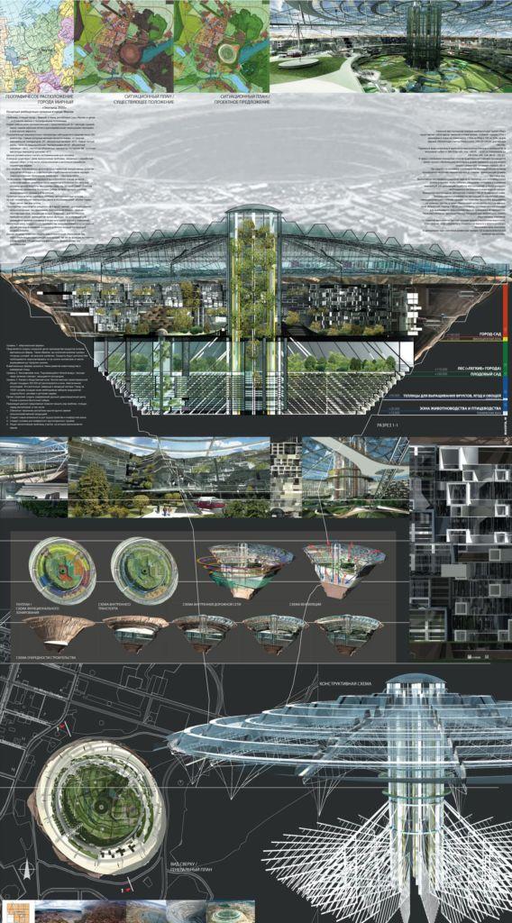 Mirny-eco-city[1]