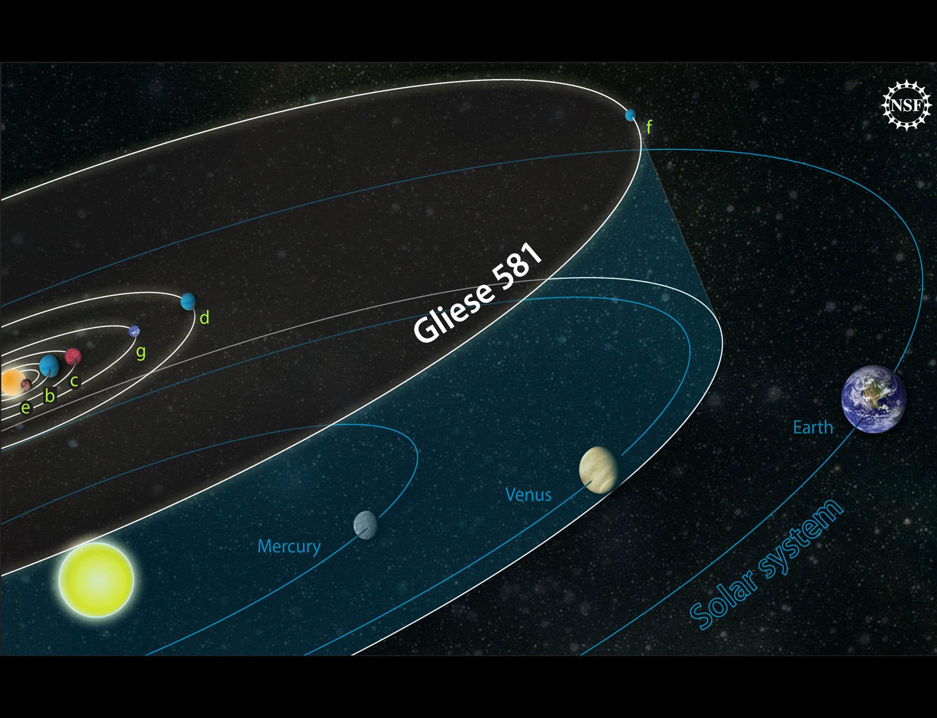 485014main_orbit_comparison_full_946-710