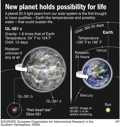 mn_habitable_planet_ap_gr