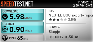 wimax speedtest