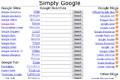 simply-google