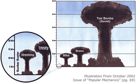 tsar_bomba