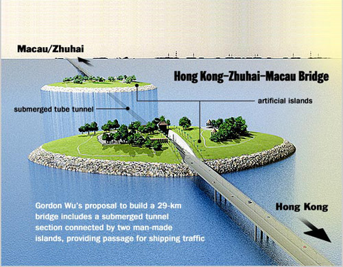 hong_kong_-_zhuhai_-_macao_bridge