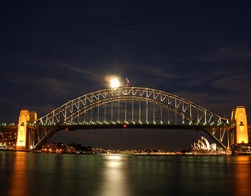sydney_harbour_bridge